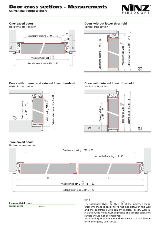 Sectiuni si dimensiuni de montaj - Univer multifunctionala